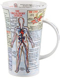 Dunoon Glencoe Circulatory System Mug