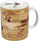 History Mug