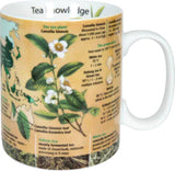 Tea Knowledge Mug